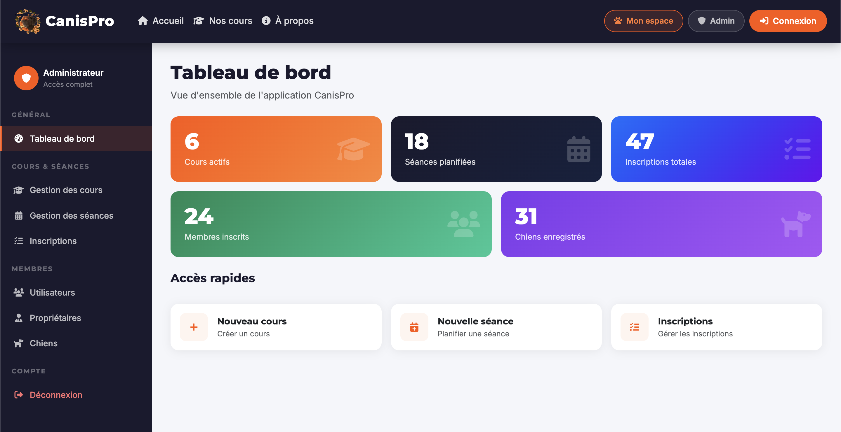 Tableau de bord Admin