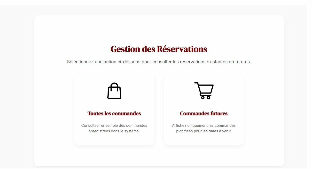 Page de gestion des réservations